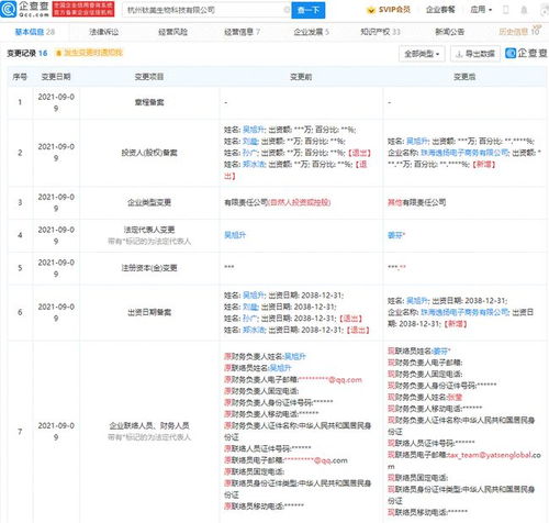 完美日记关联公司投资钛美生物，携手推动微生态医学护肤与科技融合