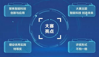 首届ABB杯全国智能技术大赛征文 软硬件创新，赢取丰厚奖励
