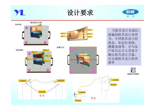 产品开发中的尺寸定义与控制过程 计算机软硬件技术开发的实践指南