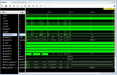 FPGA硬件PNG图片解码器 全色类型支持与一站式开发方案